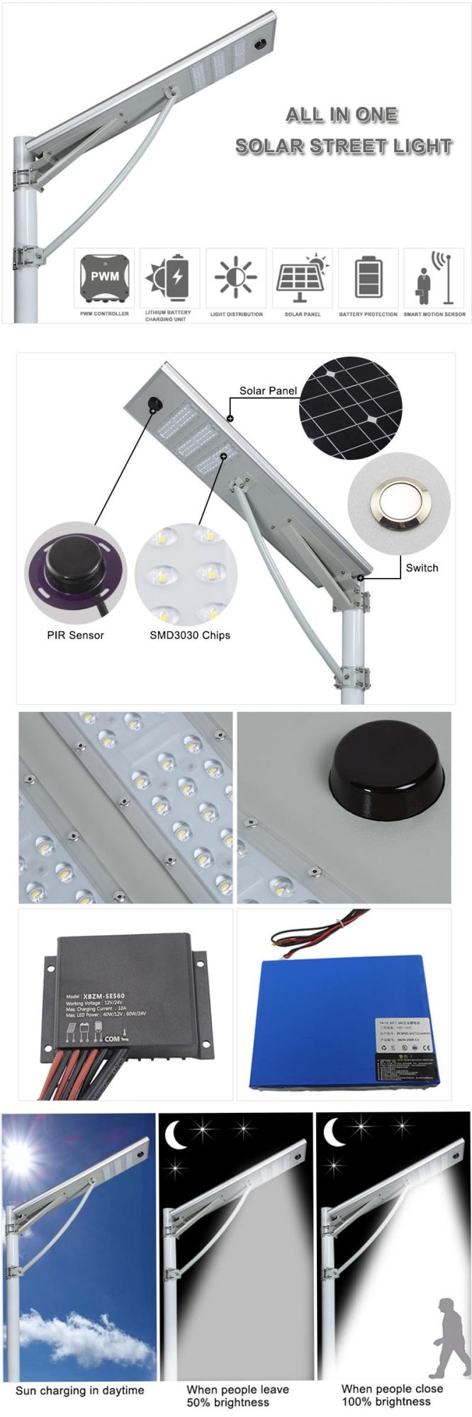 30W Solar Street Lightings LED All in One Sensor Outdoor Light Pole Energy Saving Flood Grow Lamp Bulb Lights