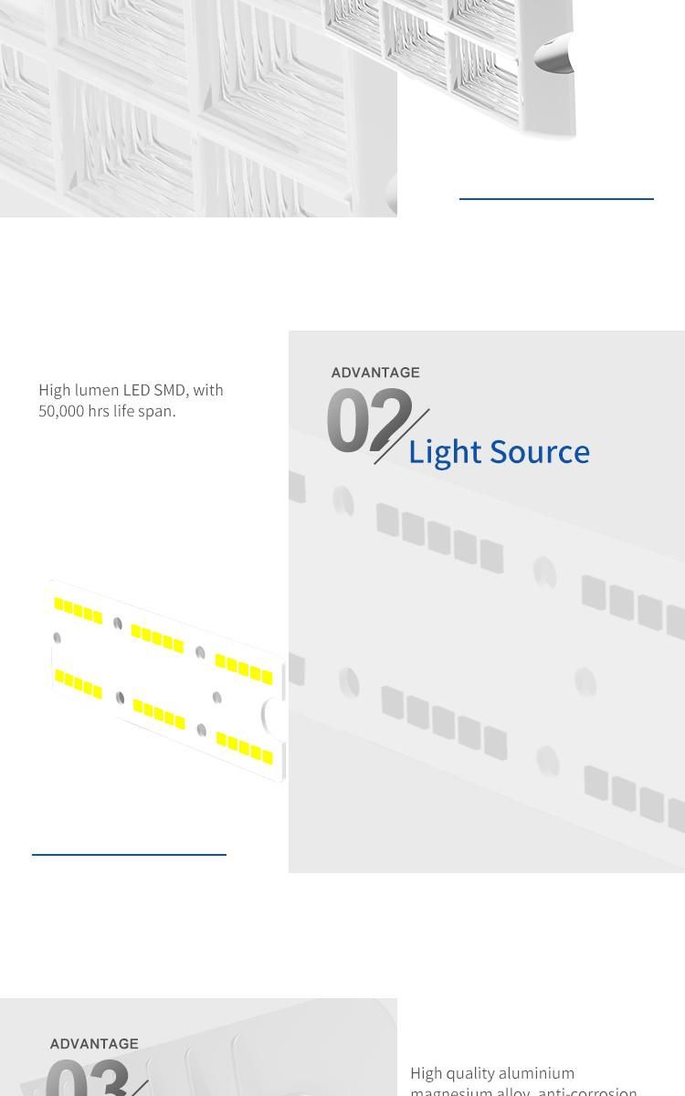 New Factory Designed Radar Flood Light for Outdoor Usage