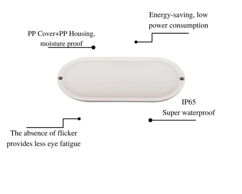 LED Oval Grey Moisture-Proof Lamps 20W for Balcony Bathroom Lighting