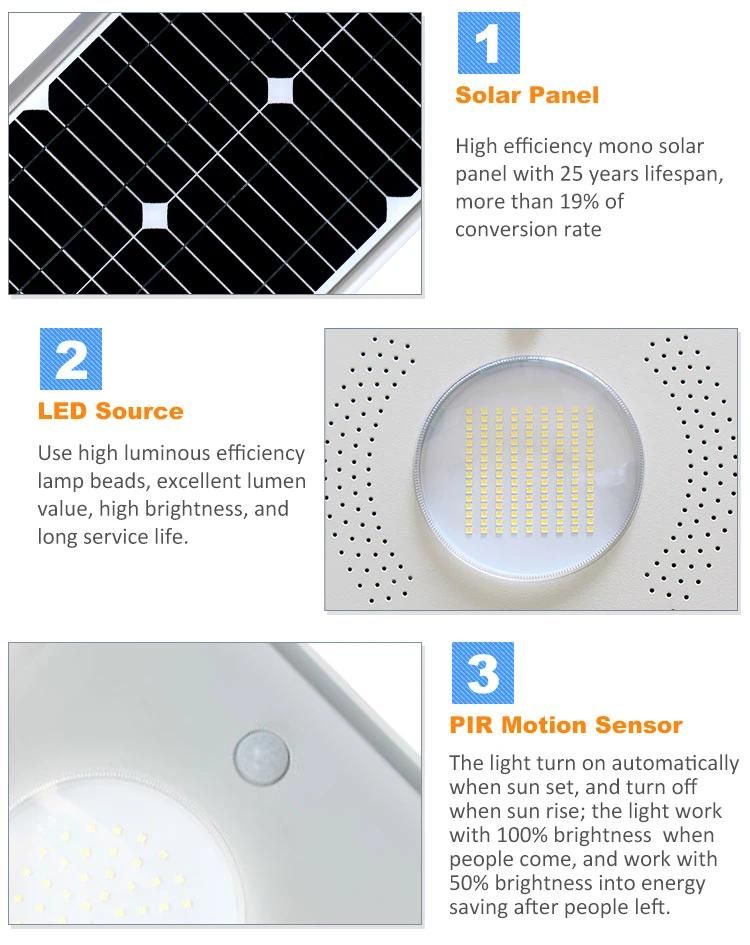 Humen Induction Light Control Modes 12W LED Lighting Solar Light