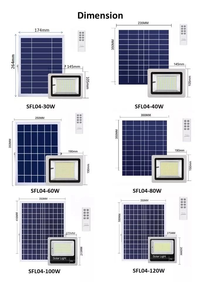 Sfl04-30W Solar Flood Light with Motion Sensor