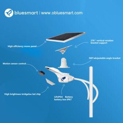 80W 14400lm Bridgelux Solar Street Lighting with High Quality