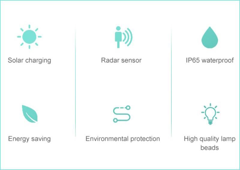 Hairolux Project IP65 High Quality Super Brightness Sensor SMD 60W 120W 180W 6500K All in One LED Solar Street Light