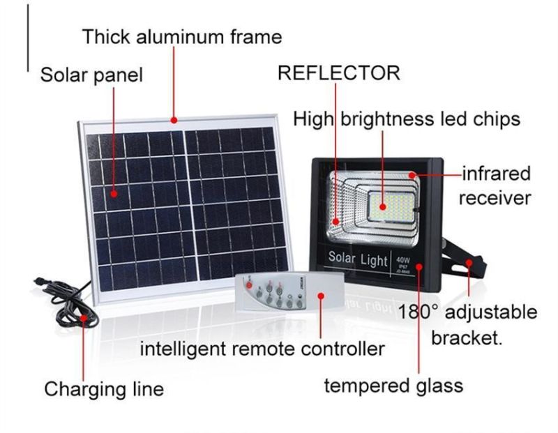 3 Years Warranty 25W Waterproof Outdoor Solar Powered Lamp LED Flood Light