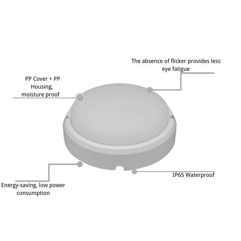 LED Round White Moisture-Proof Lamps 18W for Balcony Bathroom Lighting