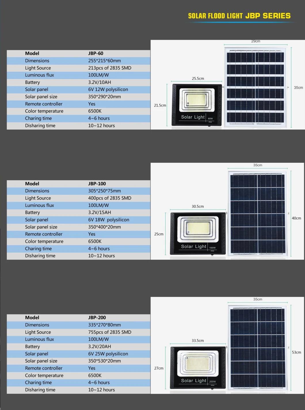 200W IP66 Waterproof Home LED Solar Light PIR Motion Sensor Outdoor Solar Security Wall Light