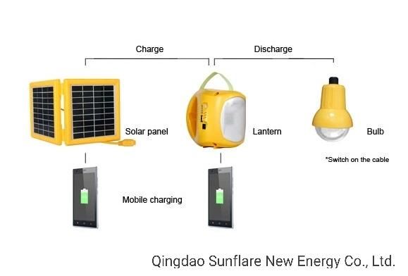 Hot Model Qingdao Factory 1 LED Bulb/AC Adaptor Yellow Solar Power LED Light Charging for Mobile Phone and 0 Electricity Bill