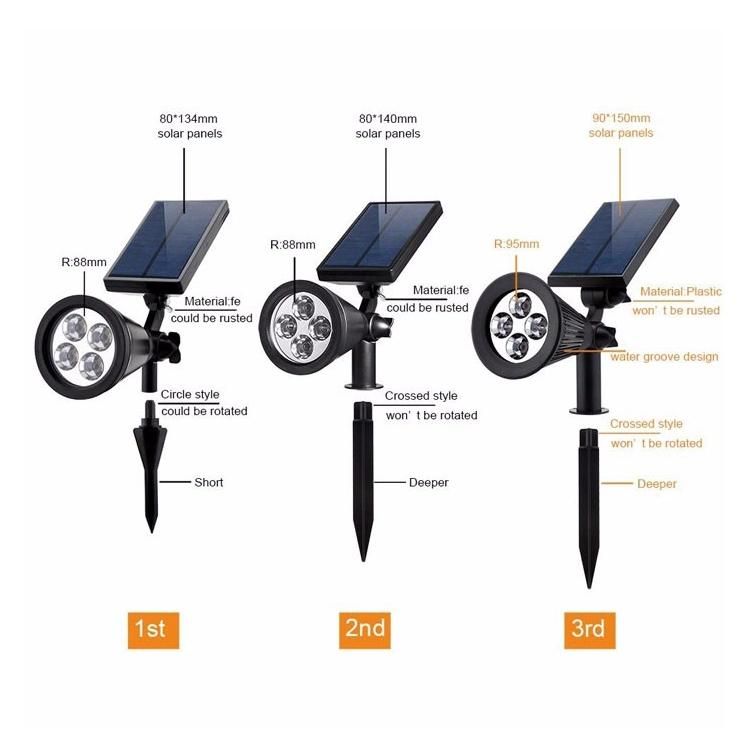 Outdoor Waterproof Garden Adjust Solar LED Landscape Spotlight with Solar Powered Panel