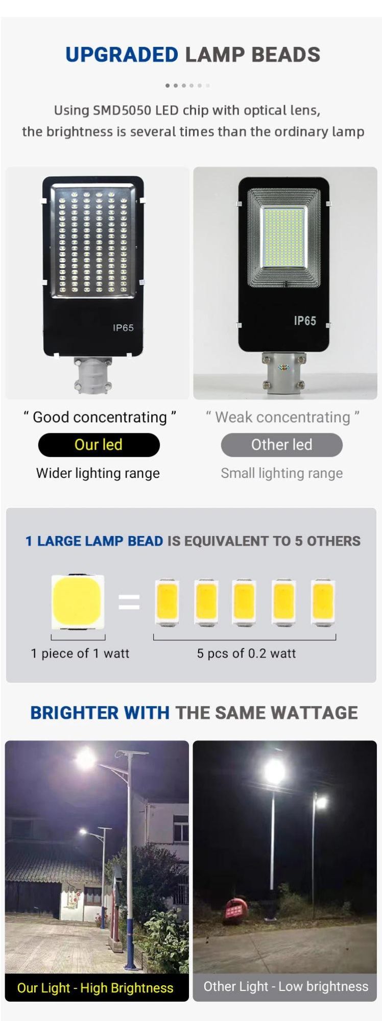 100W Solar Street Lights Waterproof Outdoor LED Street Lamp