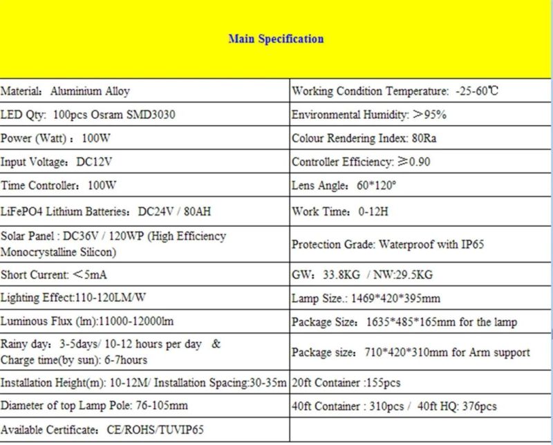 Yaye 18 Hot Sell All in One 100W Solar LED Street Light/ 100W Solar LED Road Lamp/ LED Road Light