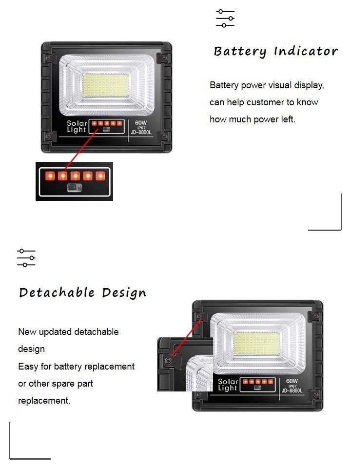 Factory Direct Sale IP67 Waterproof Die-Casting Aluminum Jd-8825L Solar Flood Light for Outdoor Wall Hosehold Countyard