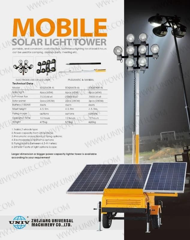 240W LED Trailer Solar Light Tower