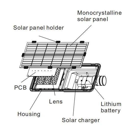 Solar Street Light IP66 Waterproof High Quality 10W 15W 30W Solar Street Light