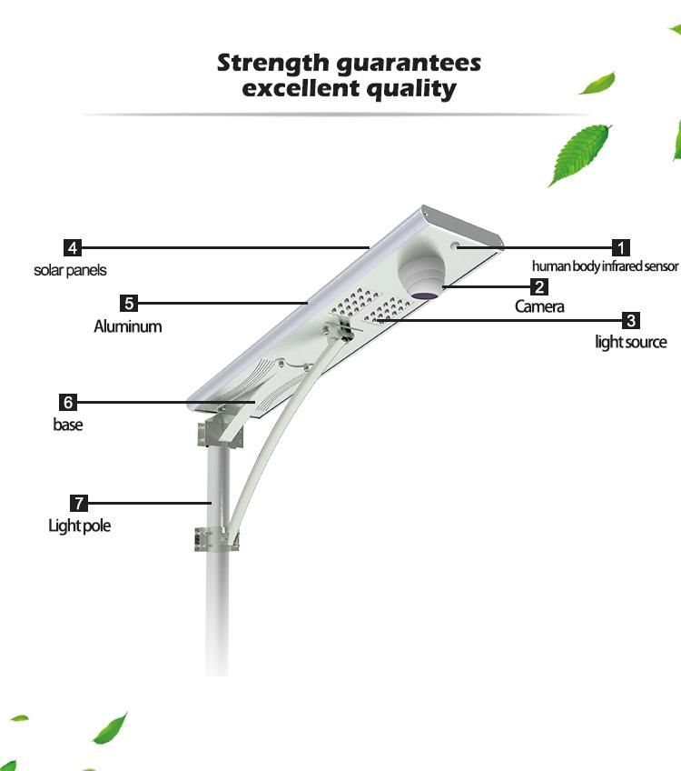 Home Outdoor LED Lighting CCTV Monitoring 50W Solar Street Light