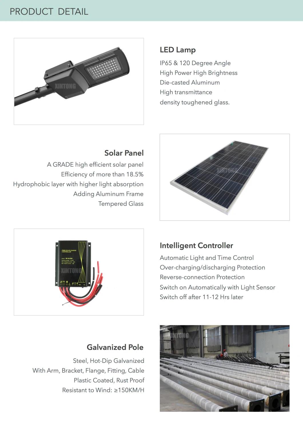 All in One Integrated 20W LED Solar Street Light