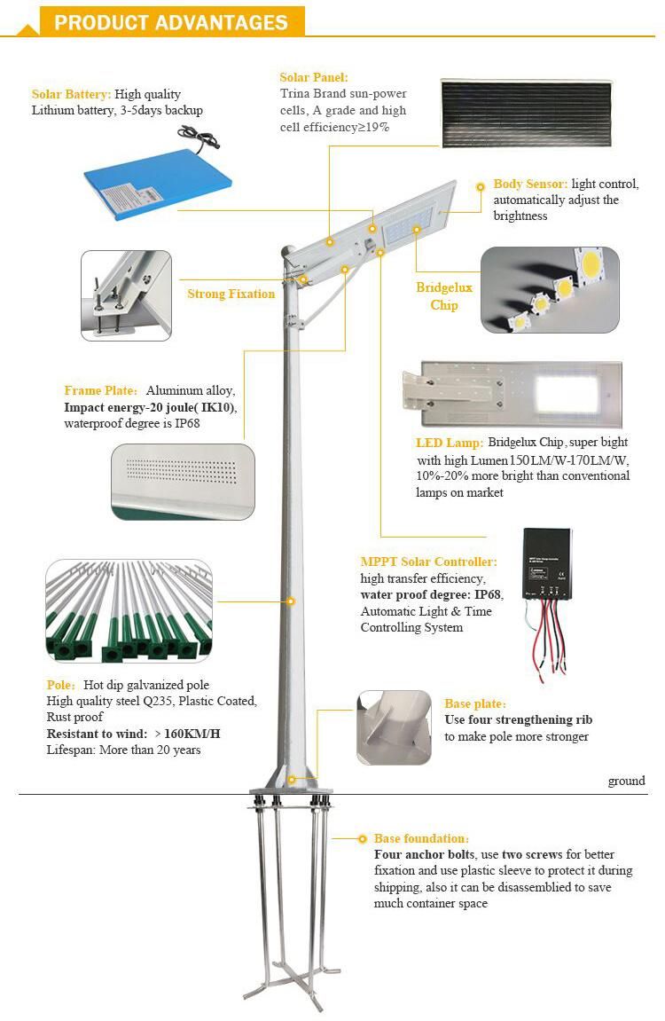 IP65 Outdoor Waterproof Integrated 50W LED All in One Solar Street Light with Motion Sensor