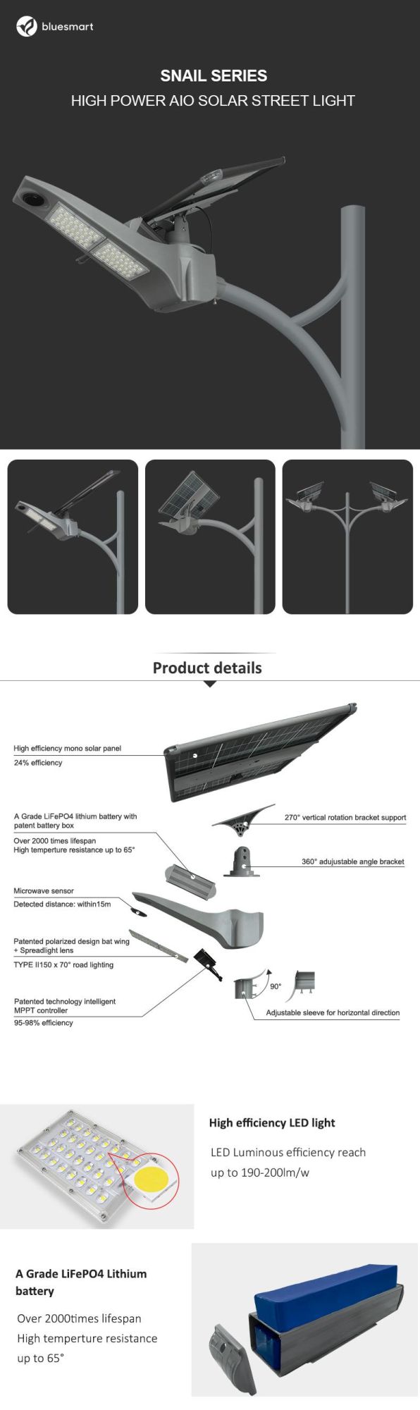 Outdoor 50W 60W 80W 100W 120W 150W 180W All in One Integrated Solar LED Street Garden Lights