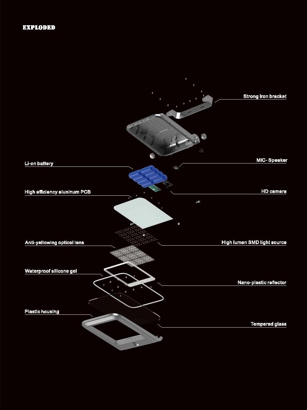 Integrated Street Light Outdoor Waterproof Garden Light City Construction Solar Lighting From Factory Wholesale