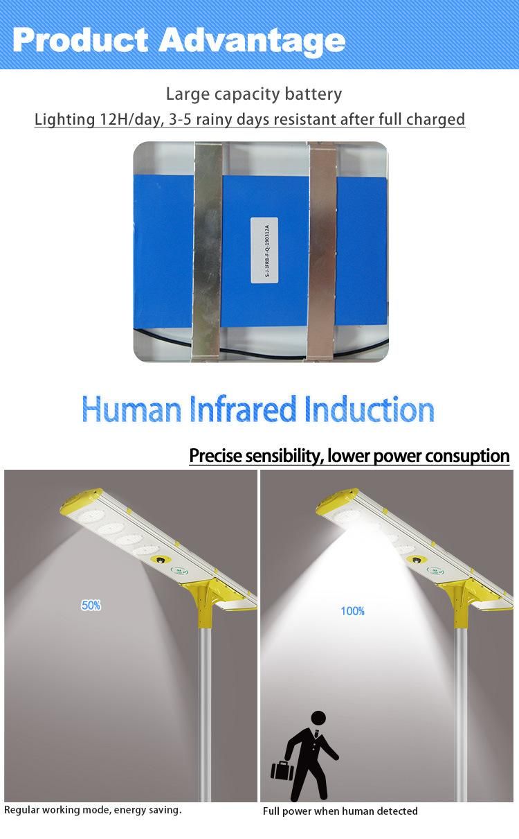 2021 Wholesale Solar Energy Power Street Lighting with System