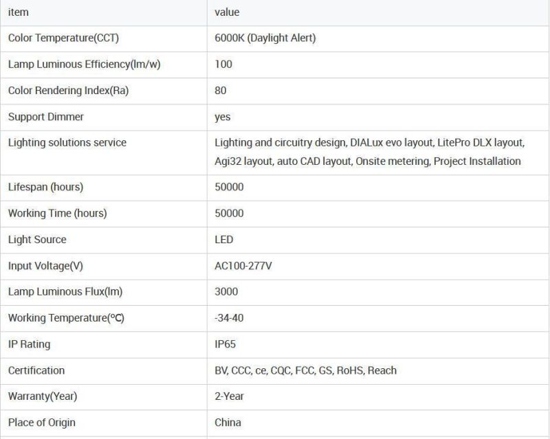 IP67 Waterproof Remote Control Good Price 100/120 Watts LED Street Lights Extrusion Modular LED Lamp