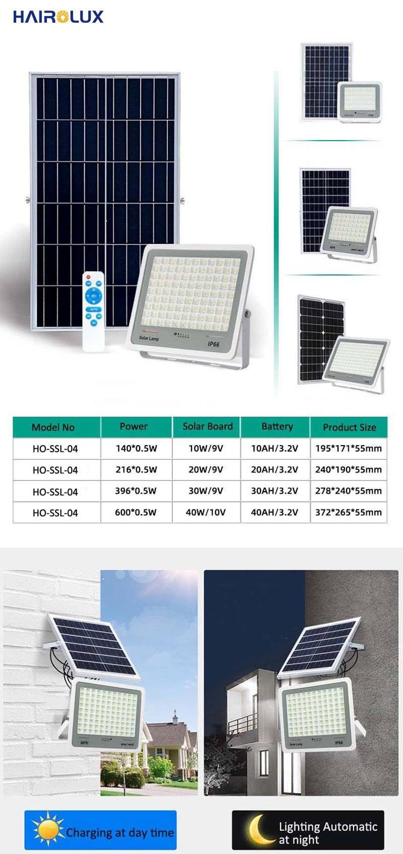 Project High Lumen Aluminum Camera Waterproof 100W 200W 300W IP66 Solar Powered Battery Remote Control Solar Flood Light