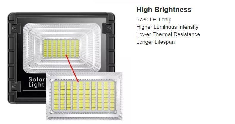 Regular Cable 5m Inside or Outside Use Solar Flood Light Solar Power System Home LED Solar Reflect Light