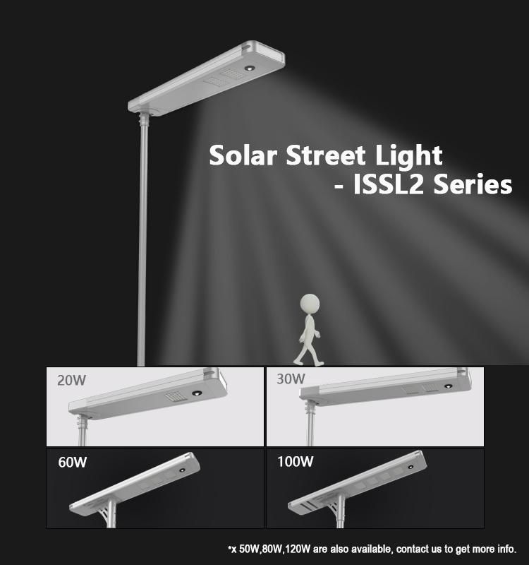 80watts LED Street Garden Lamp Solar Powered Outdoor Lighting