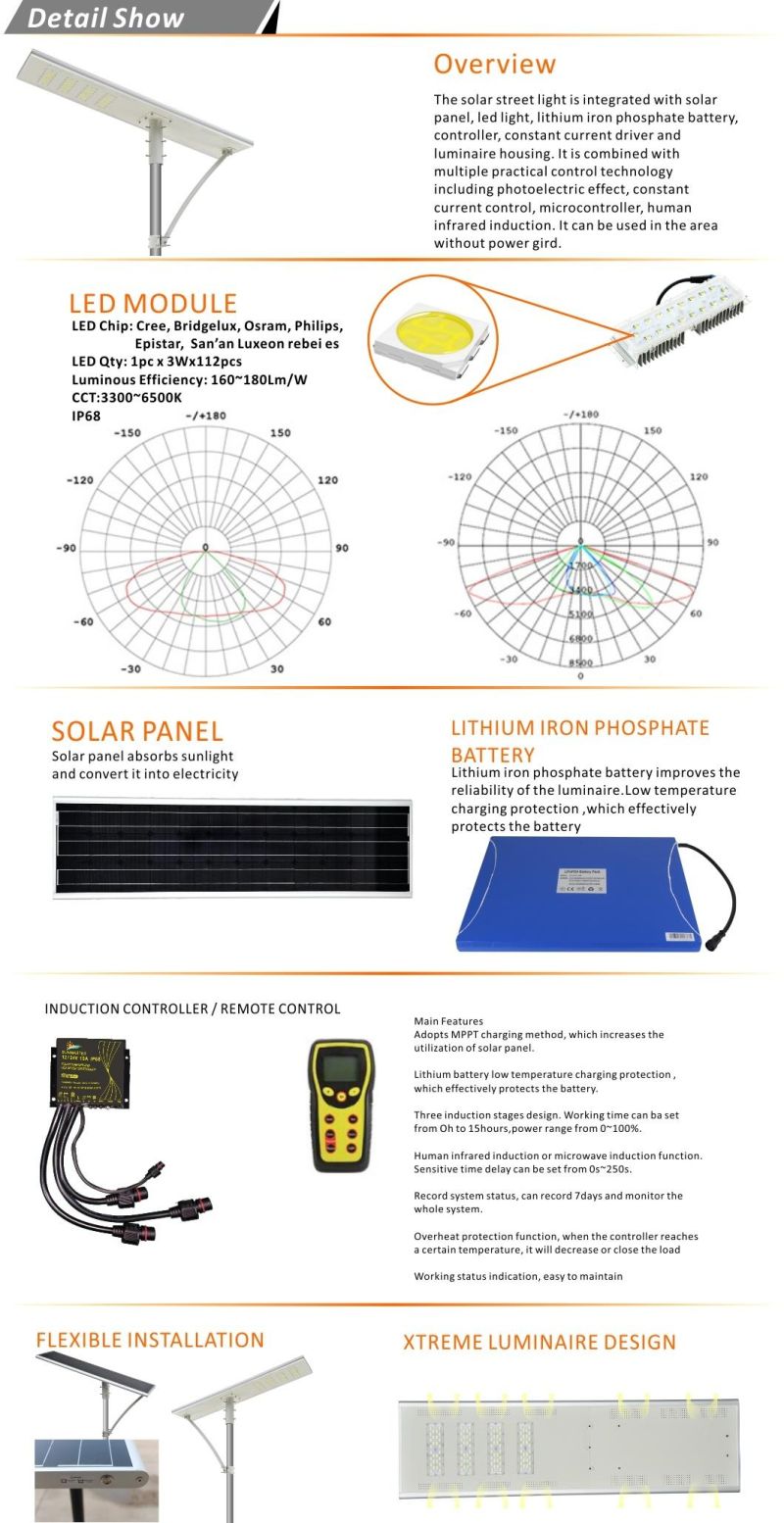 Outdoor LED 120W All in One IP65 Price List Energy Saving 100W Solar Street Light