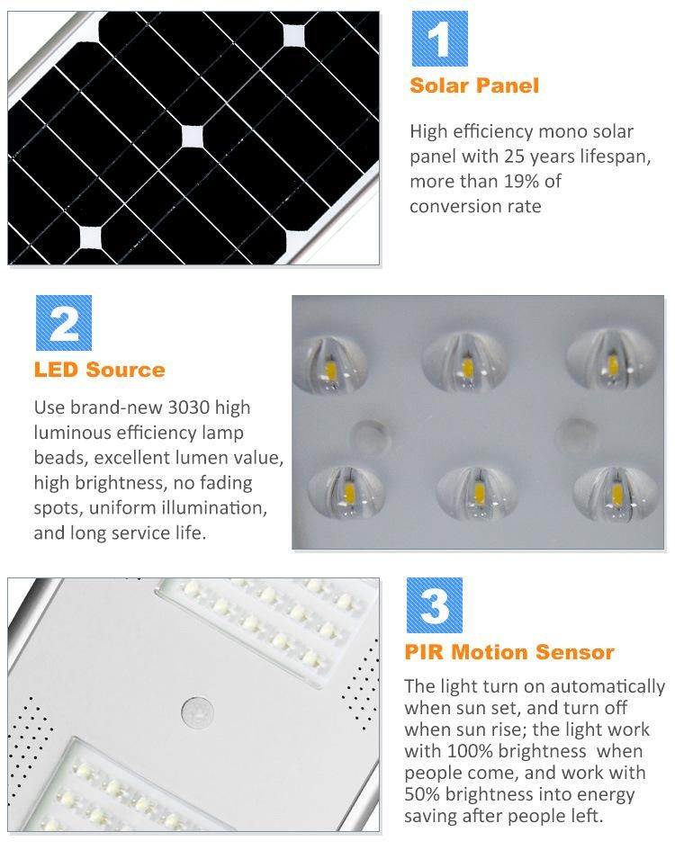 110-120lm/W Brightness Home Road Garden Lighting 30W Solar LED Lamp