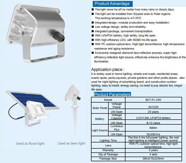 5W LED Solar Power Flood Light (SN-FL1.0)