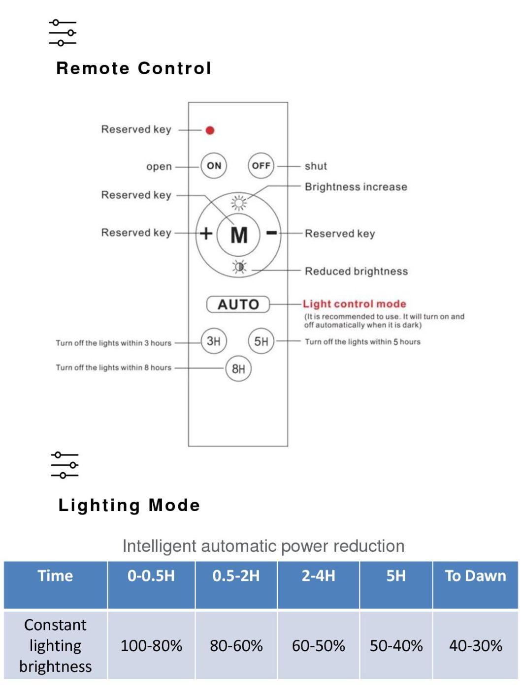 Outdoor All-in-One Smart LED Solar Street Light with Light Pole and LED Solar Light