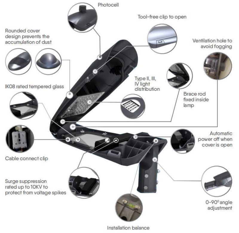 Outdoor Waterproof IP65 Die Casting Aluminum Street Light 200W Suitable for Government Projects