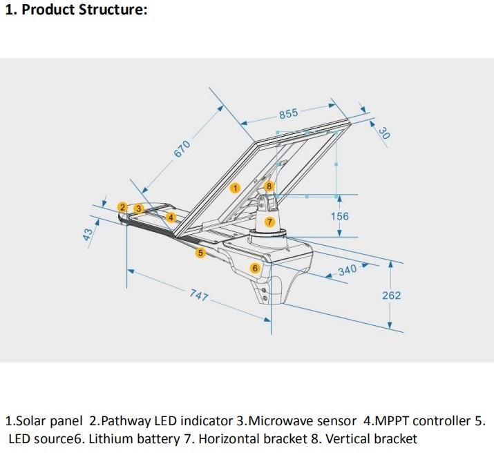 Super Bright High Lumen and Powerful Lighting Solar LED Street Light