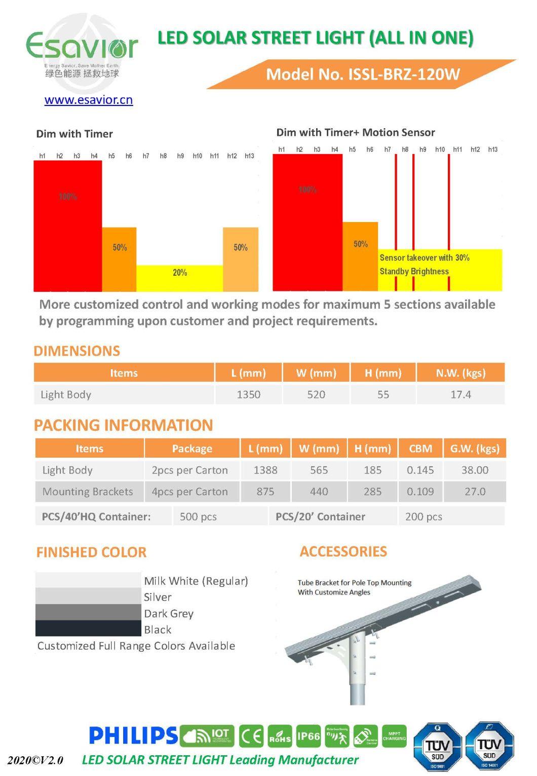 120W Solar LED/Solar Street/LED Solar Street/Integrated Solar Street/All in One Solar Street Lamp/Light 40W/50W/60W/80W/100W/120W/200W