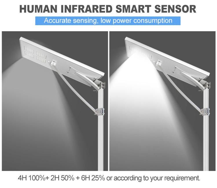 7000K Color Temperature 8800lm LED 80W Solar Street Light