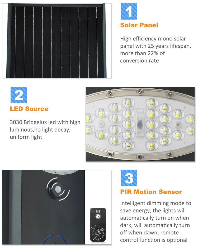 Home Yard and Outdoor Lighting 168W Solar LED Street Light