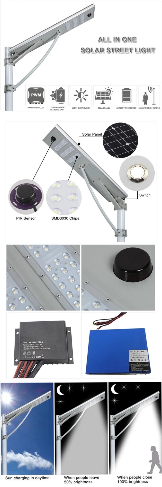 IP67 Outdoor Solar Power Street Light, Waterproof Alumumin All in One Lighting, 30W 40W 50W 60W Road Lights