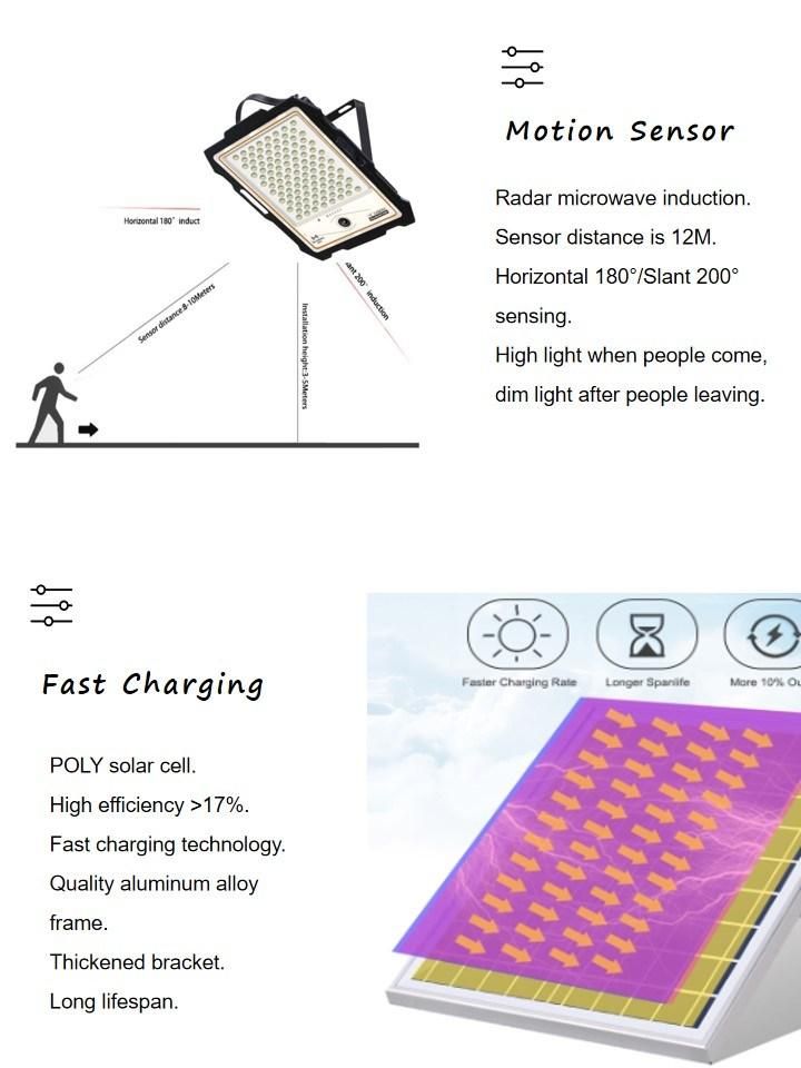 CE RoHS Durable Smart IP65 Lawn Garden Basketball Court LED 200W Solar Flood Lights with Camera