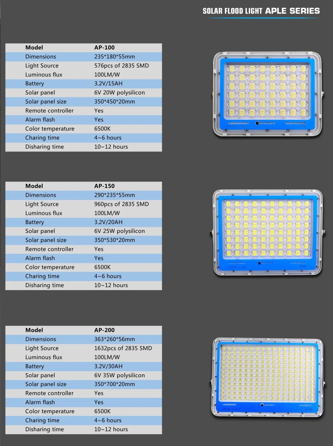 100W LED Solar Light Waterproof Outdoor Garden Solar Flood Lights Factory Supply