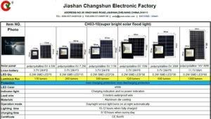 Solar Panel Power 30W LED Floodlight with IP65