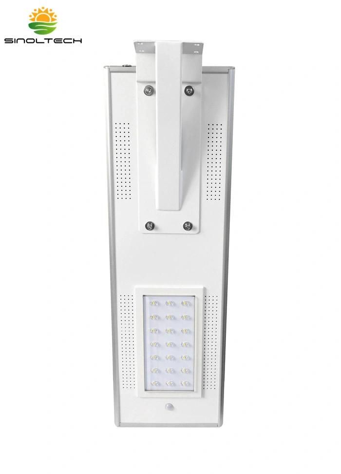 20W All in One Integrated Solar Street Light for Park Lighting (SNSTY-220)