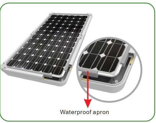 Shine 30W-100W OEM/ODM All in One Integrated Solar Street Light Manufacturer in China