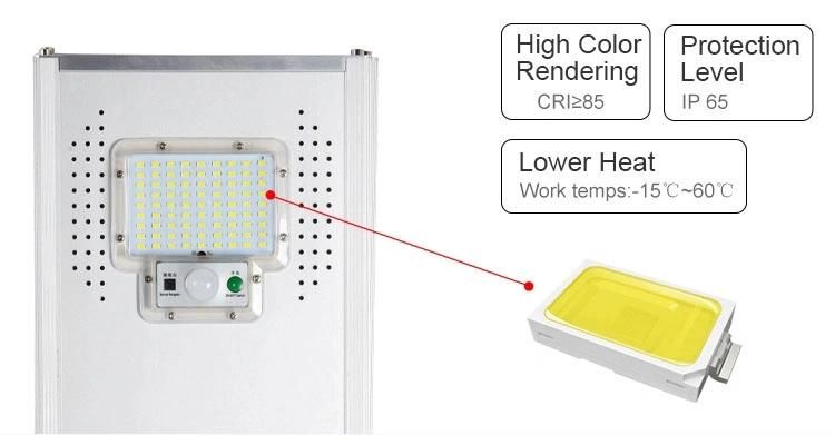 China Manufacturer Outdoor Built-in Integrated Solar LED Street Light Series