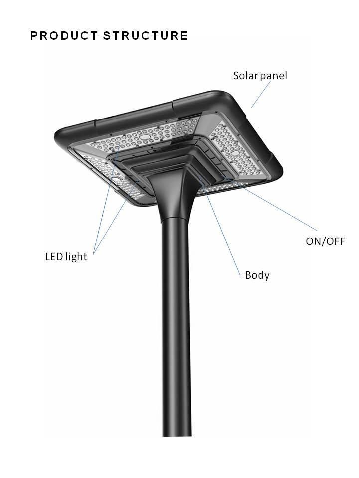 China Suppliers. Energy-Saving IP65 Waterproof High Brightness and Environmentally Friendly Auto-Sensing LED Solar Courtyard Floodlight Solar Garden Light