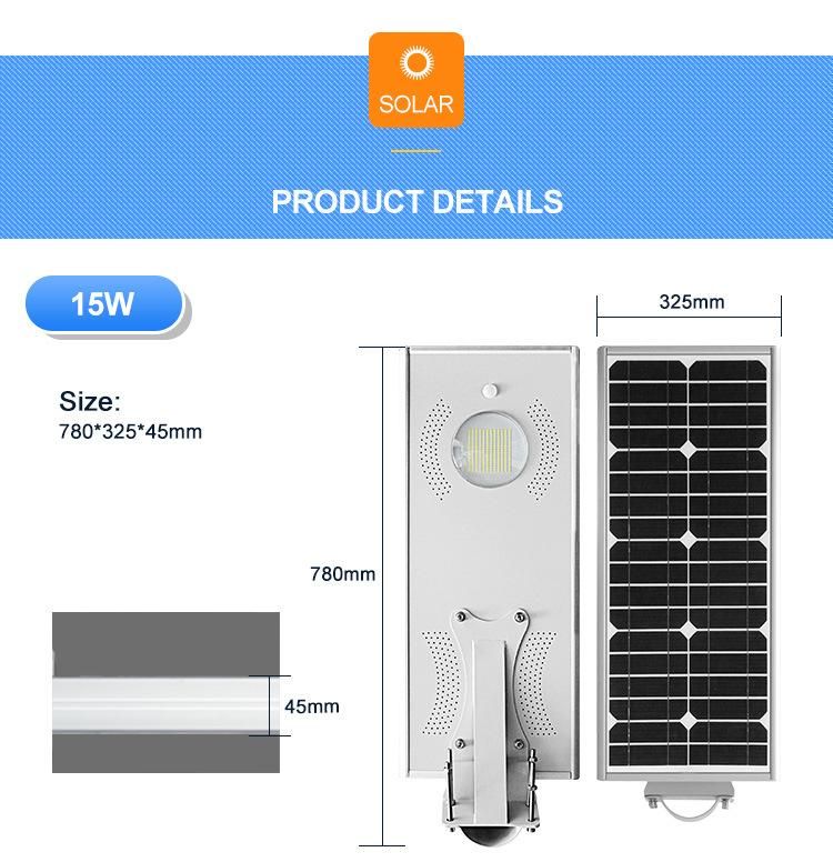 High Efficiency Mono Solar Panel 15W 12V LED Solar Light