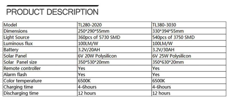 300W Solar LED Solar Lights Outdoor Light Solar Products LED Lighting