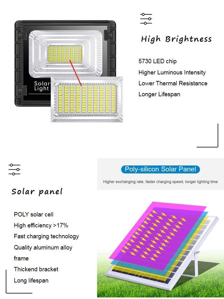 Factory Direct Sale IP67 Waterproof Die-Casting Aluminum Jd-8825L Solar Flood Light for Outdoor Wall Hosehold Countyard