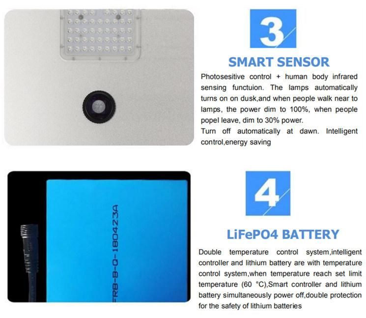 Motion Sensor Intelligent Integrated Solar LED Street Light 80W