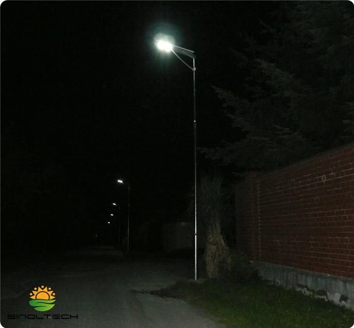 Narrow Design 18W LED Integrated Solar Street Lighting (SNSTY-218L)