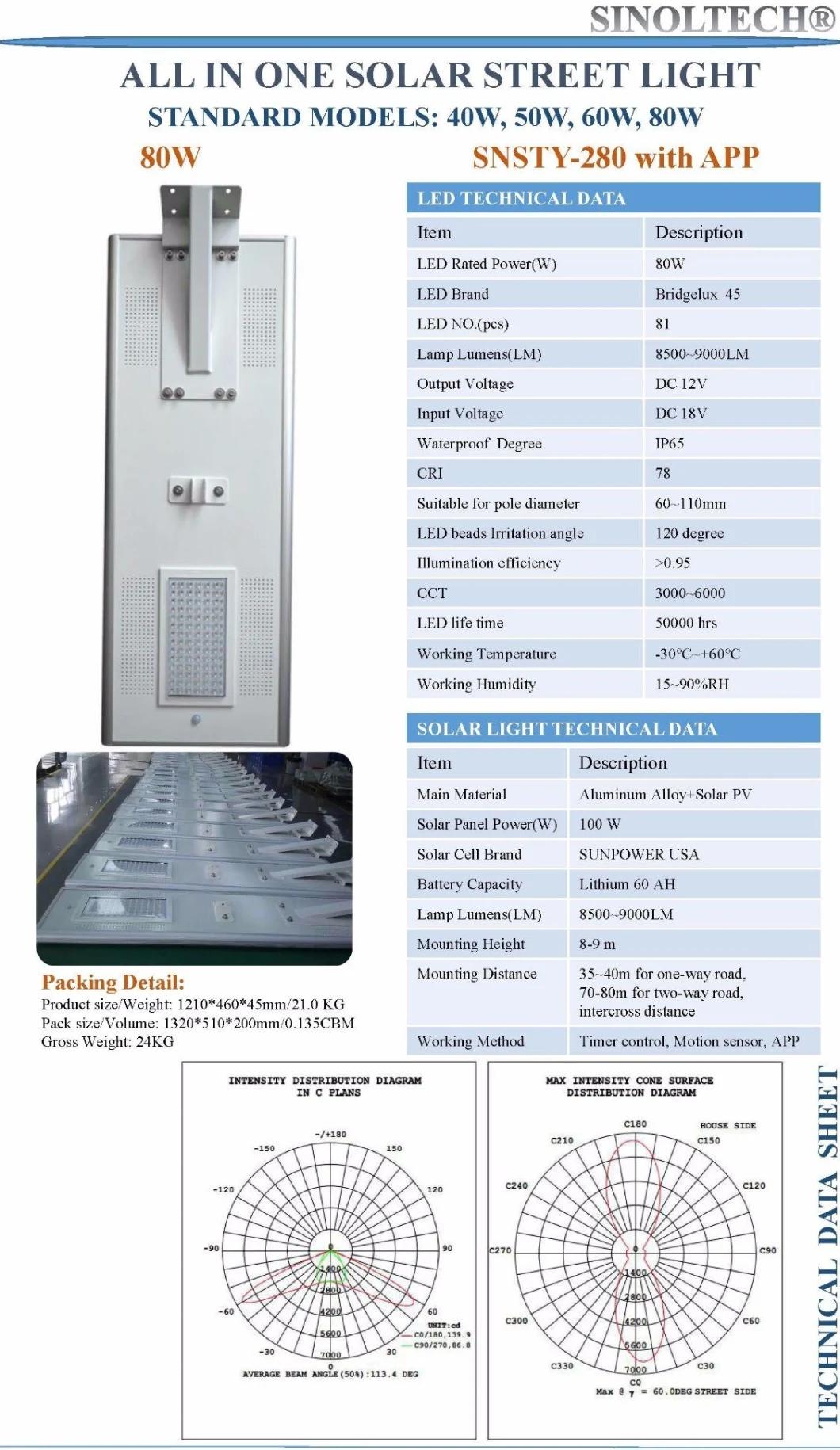 8500 Lumens 80W LED Integrated All in One Solar Street Light (SNSTY-280)